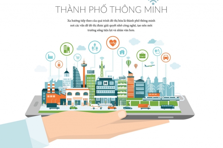 Triển khai phát triển đô thị thông minh bền vững trên địa bàn tỉnh